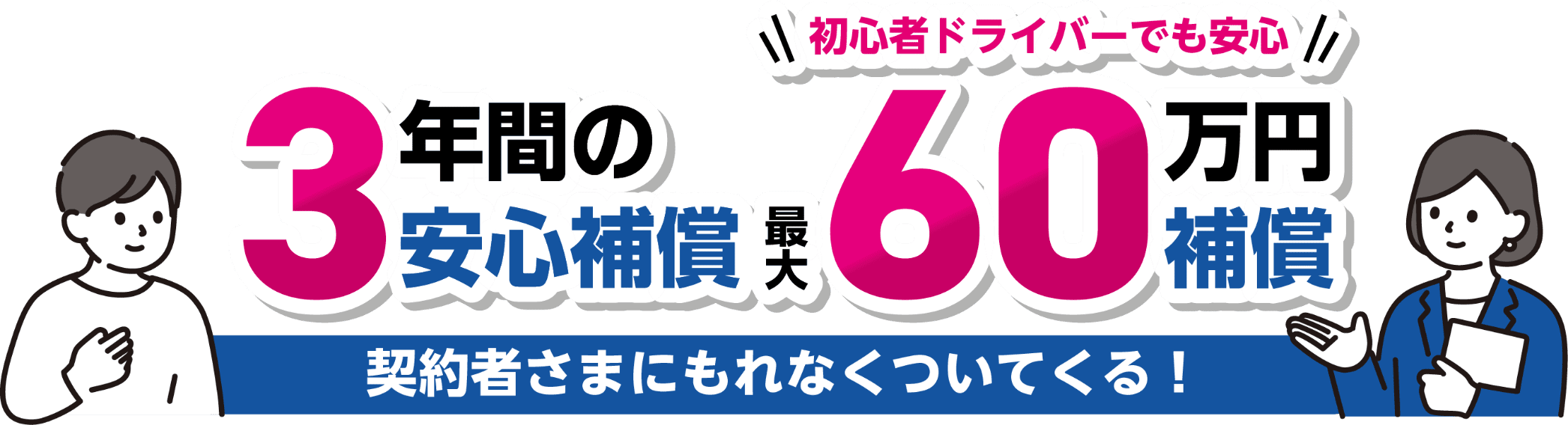 初心者ドライバーでも安心！3年間の安心補償最大60万円補償契約者様にもれなくついてくる！