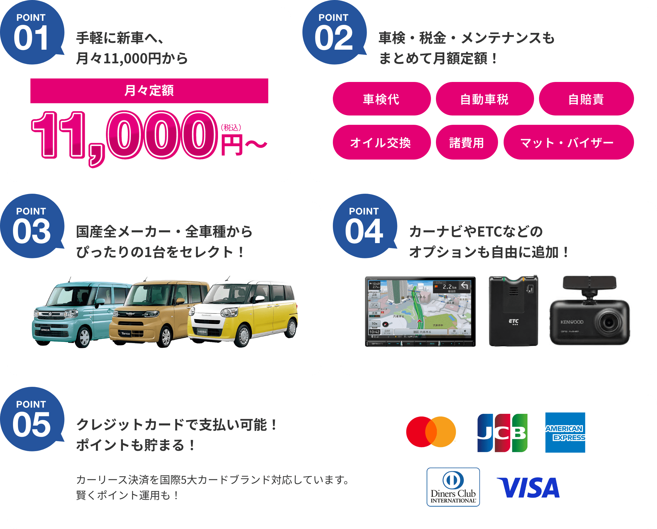 ガソリンを入れて乗るだけ！ダイキューリースの特徴！