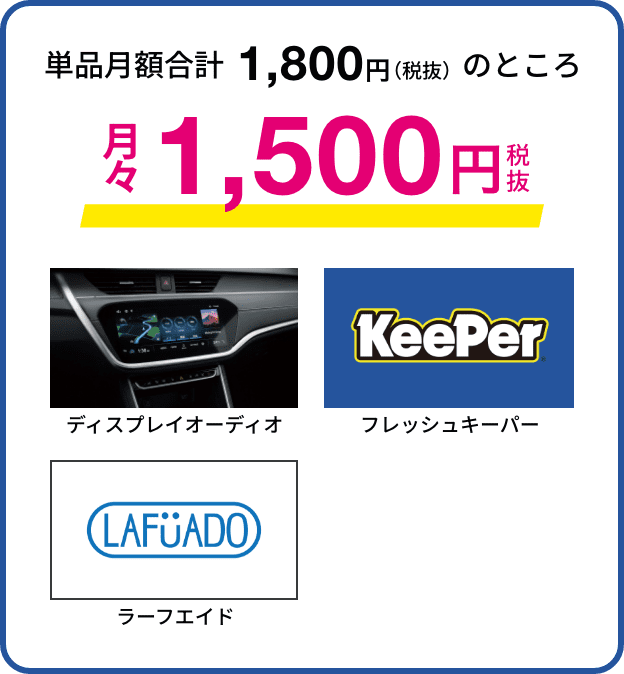 おすすめパックA単品月額合計1,800円（税抜）のところ月々1,500円ディスプレイオーディオフレッシュキーパーラーフエイド