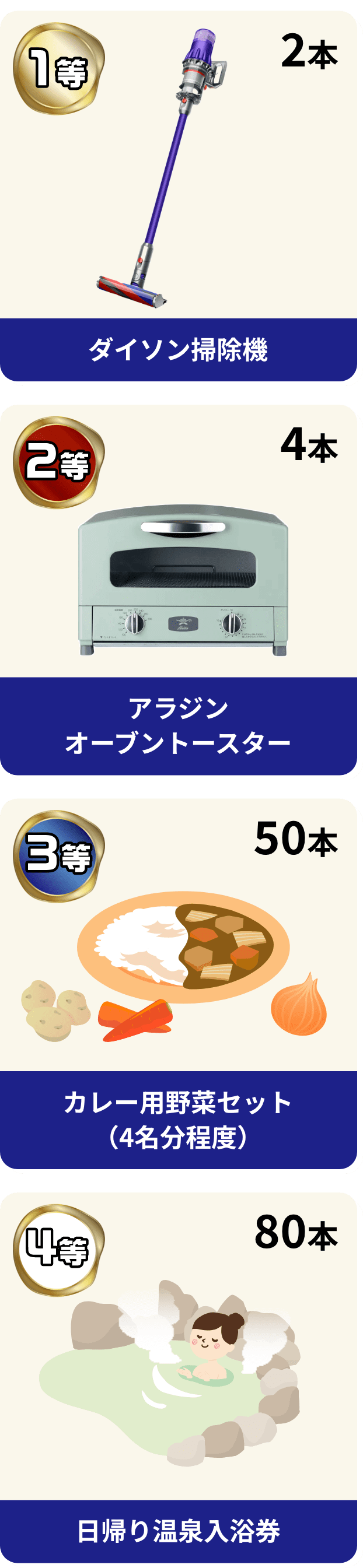 ガラポン商品
